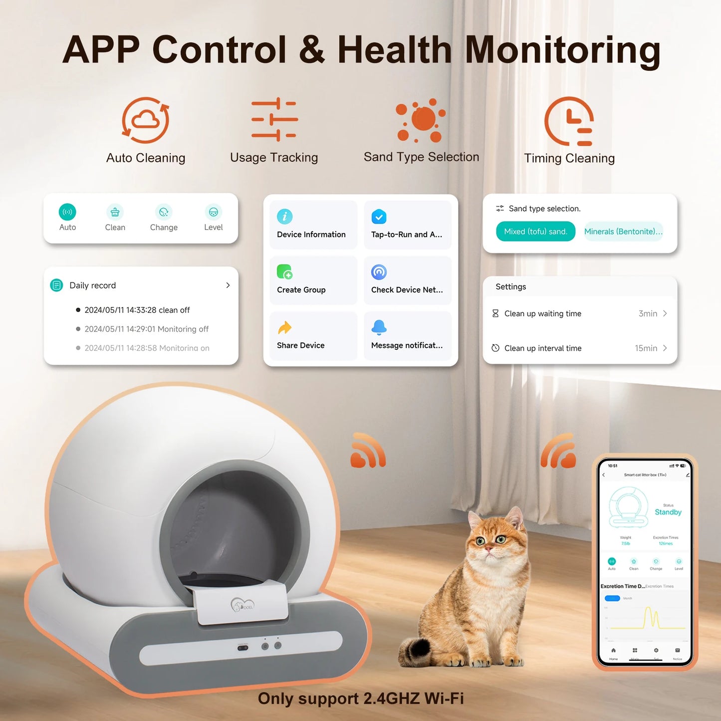 65L Self-Cleaning Cat Litter Box App Control, ONLY Supports 2.4G Wifi W/Litter Mat&Trash Bags, Fit for Tofu & Mixed Litter